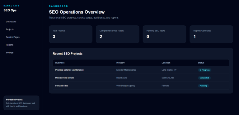 RankCraft SEO Ops Dashboard full-stack local SEO operations dashboard preview